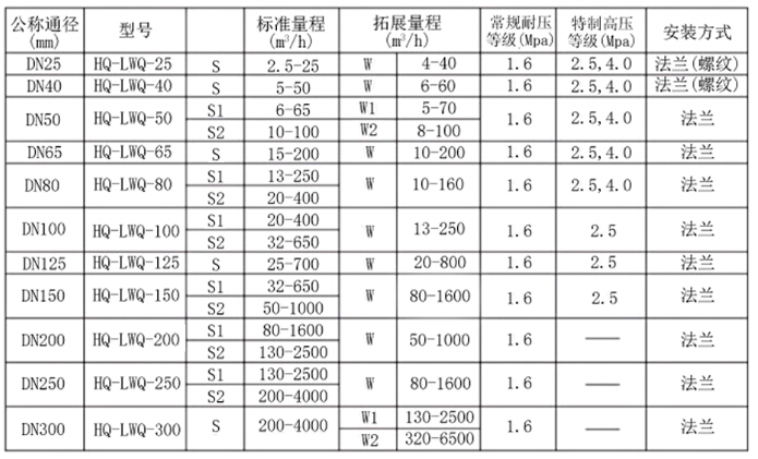 141S2N11-2.jpg 141S2N11-2.jpg